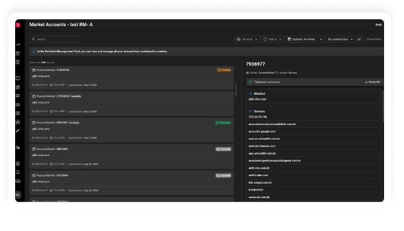 Identity Guard — Descoberta de ativos da organização