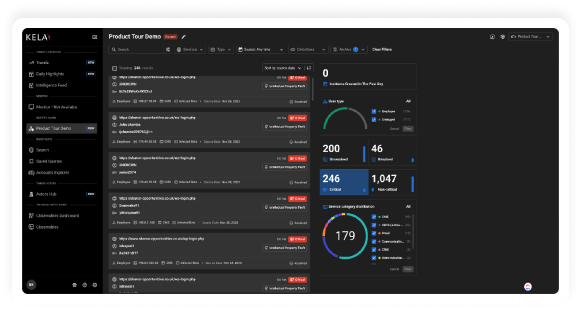 Identity Guard — Integrações e automação de remediação