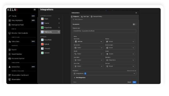 Identity Guard — Alertas sobre identidades de clientes