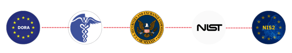 Conformidade Regulatória — Frameworks acompanhados: DORA, HIPAA, SEC, NIST e NIS2