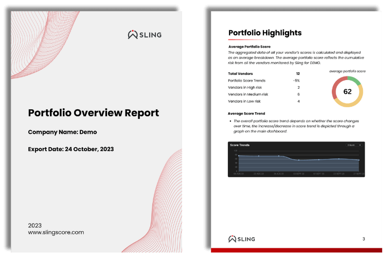 Relatórios de Gestão de Risco — Portfolio Overview Report — visão agregada de toda a carteira