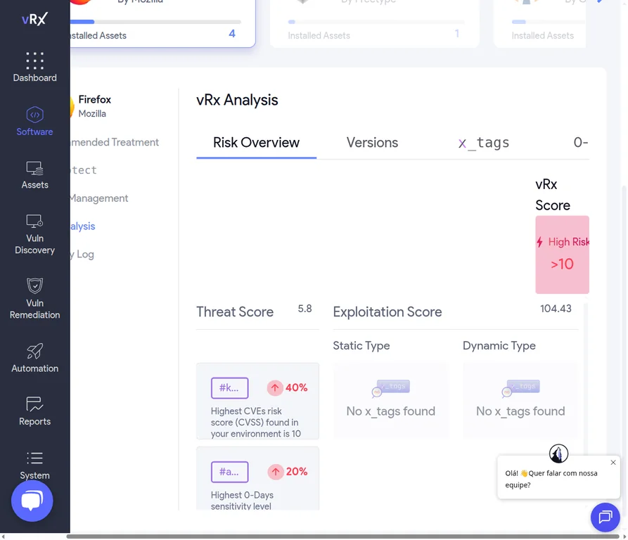 Análise vScore de uma vulnerabilidade, com score de risco, exploitation score e fatores de ameaça