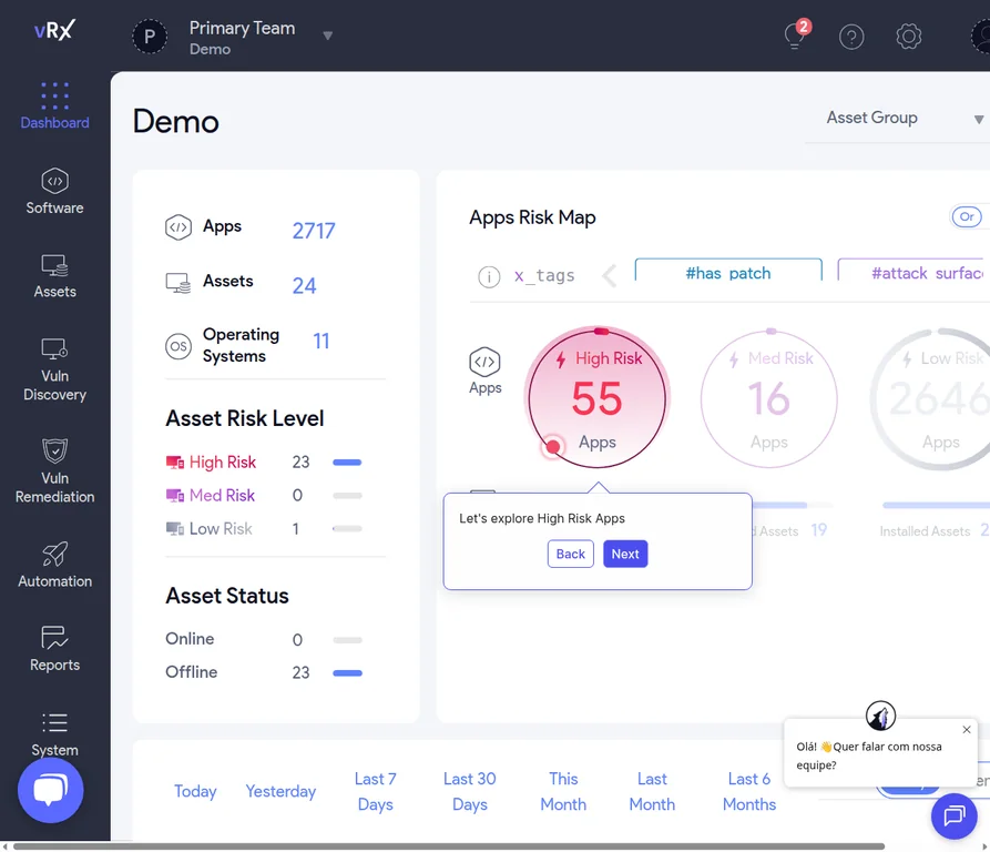 Dashboard do vRx mostrando aplicativos, ativos e distribuição de risco por severidade